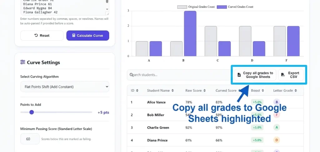 Step 1 Export Grades from Google Classroom
