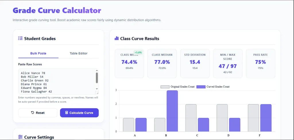 how to curve grades in canvas